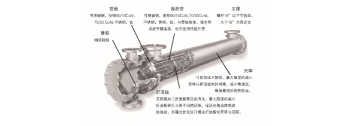 广发体育,（中国）网站广发体育（中国）_广发体育（中国）